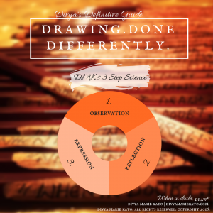 DMK 3 Step Formula Instagram 2016