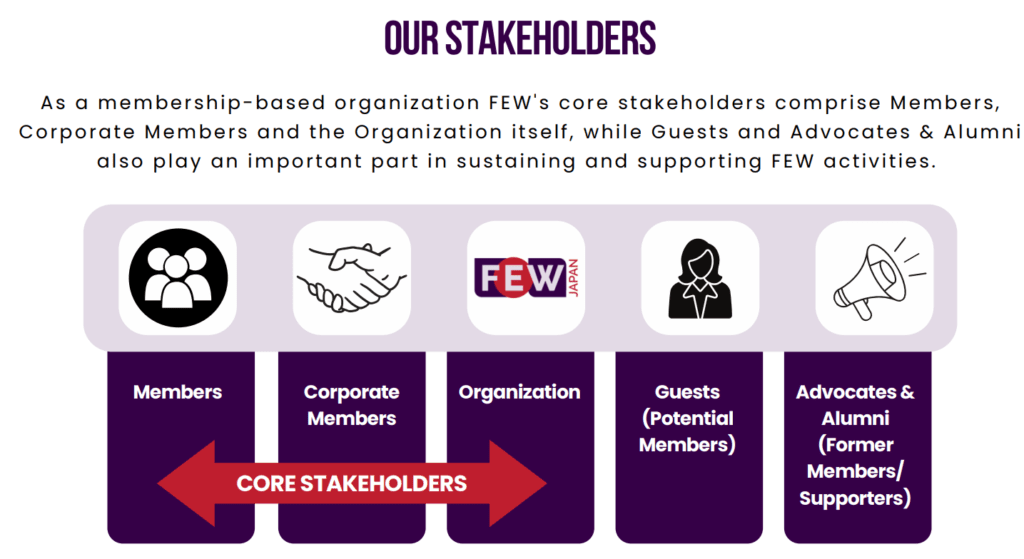 Sponsorship Deck page 5